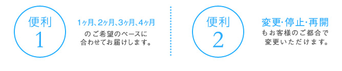Hifuken うるおい　新・定期コース